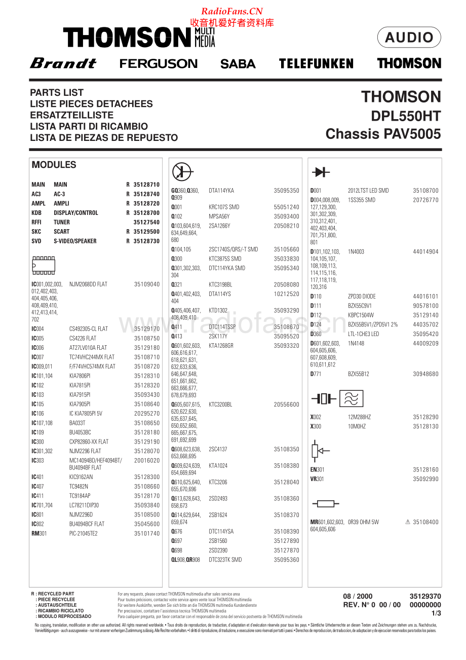 Toshiba-DPL500-rec-sm 维修电路原理图.pdf_第2页