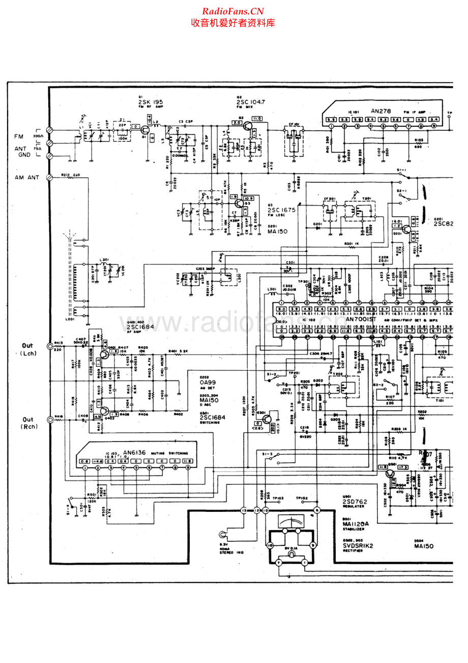 Panasonic-STZ1-tun-sch 维修电路原理图.pdf_第1页