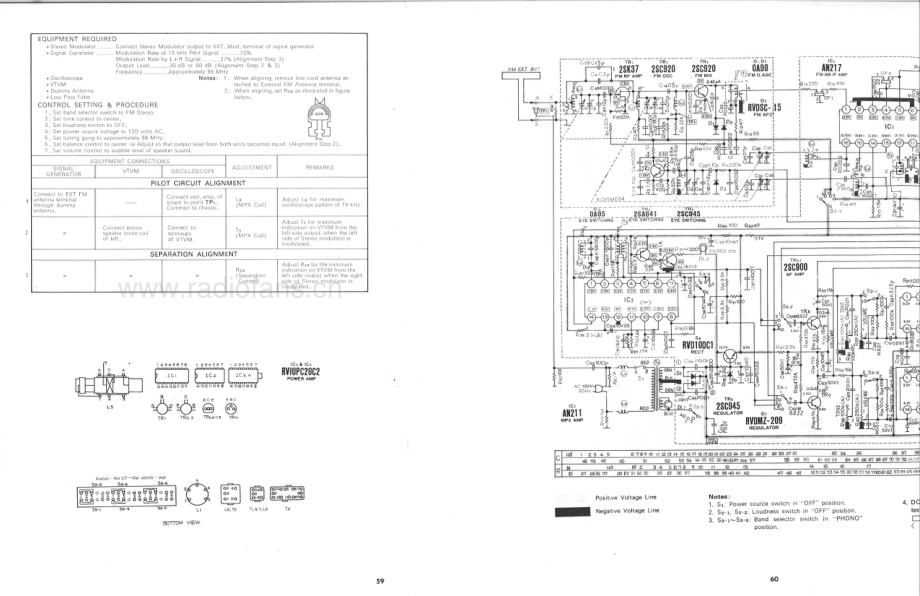 Panasonic-RE7412-rec-sm 维修电路原理图.pdf_第3页