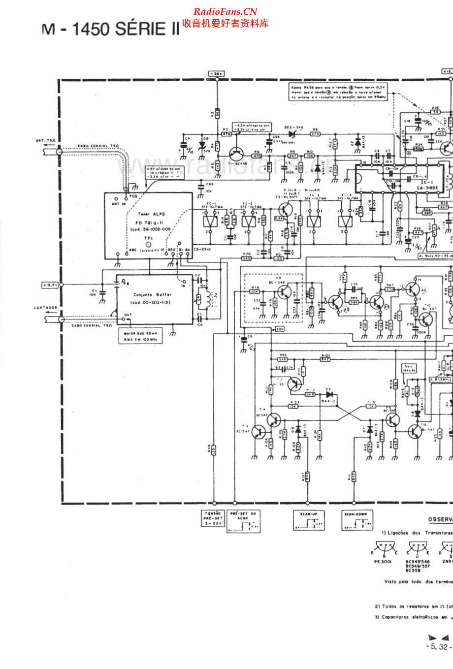 Gradiente-M1450MKII-tun-sch维修电路原理图.pdf_第1页
