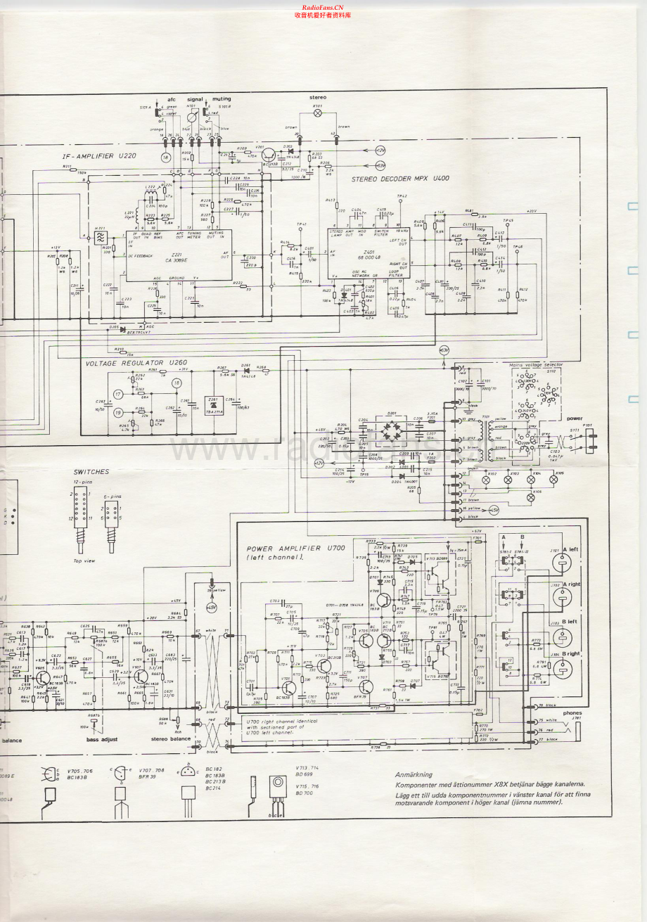 Sonab-R3000-rec-sch 维修电路原理图.pdf_第2页