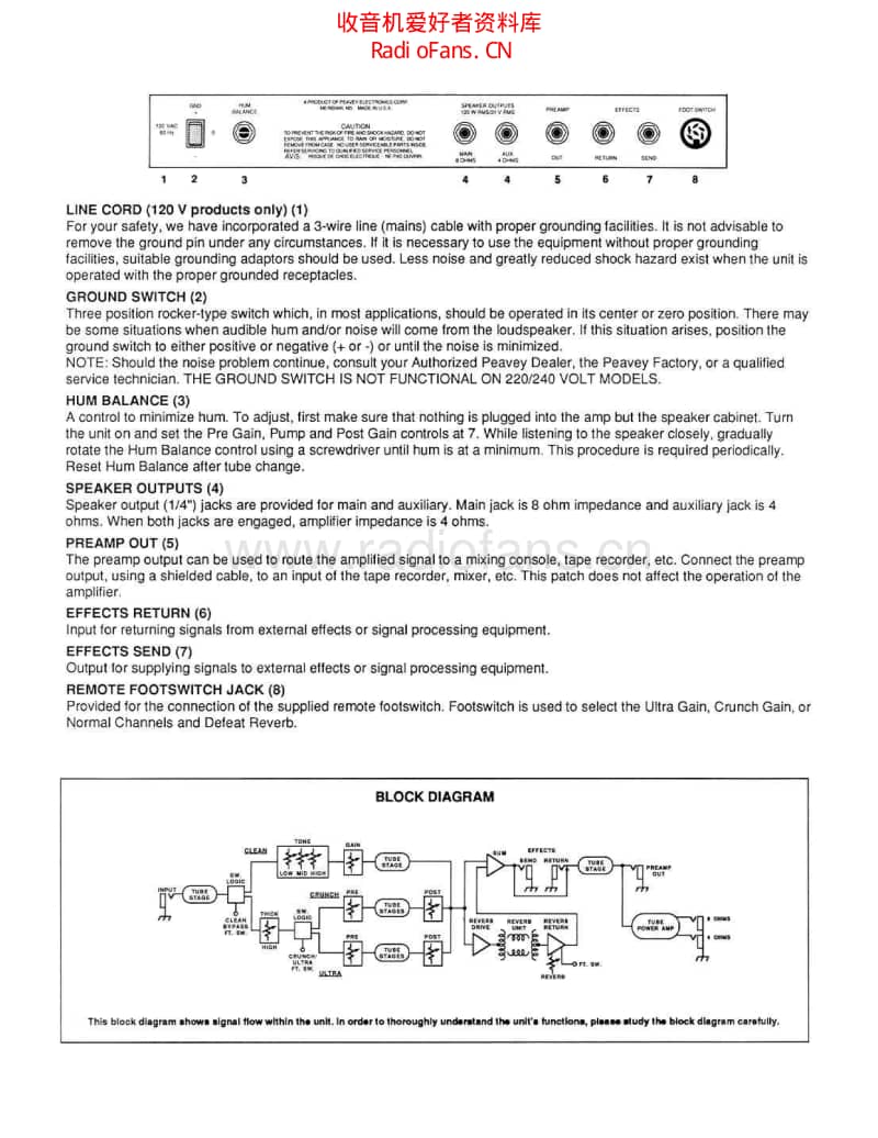 Triumph_120 电路图 维修原理图.pdf_第3页