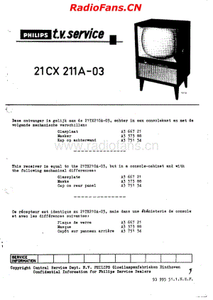 Philips_21CX211A电路原理图.pdf