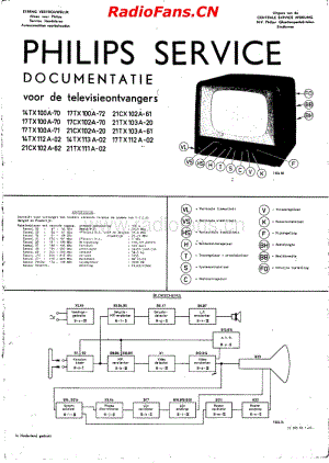 Philips_14tx100A电路原理图.pdf