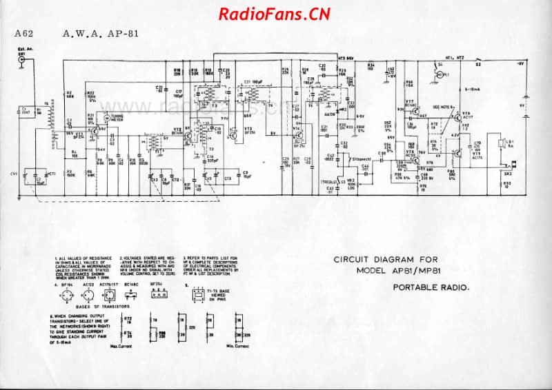 awa-ap81-mp81-apa82-mpa82-transistor-radios 电路原理图.pdf_第1页