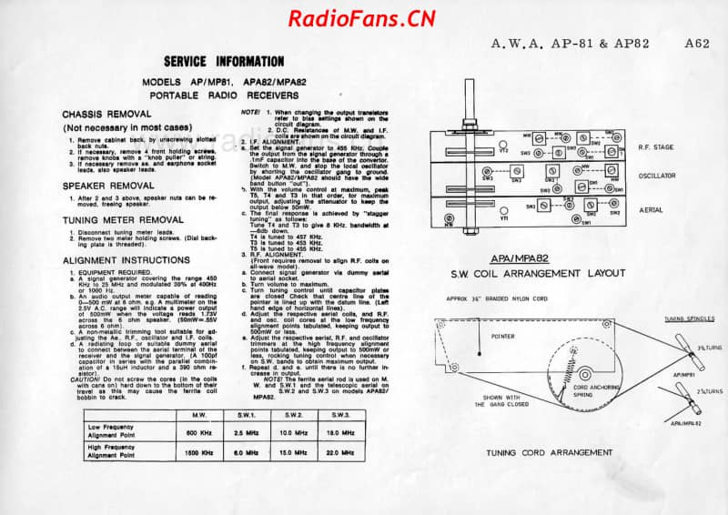 awa-ap81-mp81-apa82-mpa82-transistor-radios 电路原理图.pdf_第3页