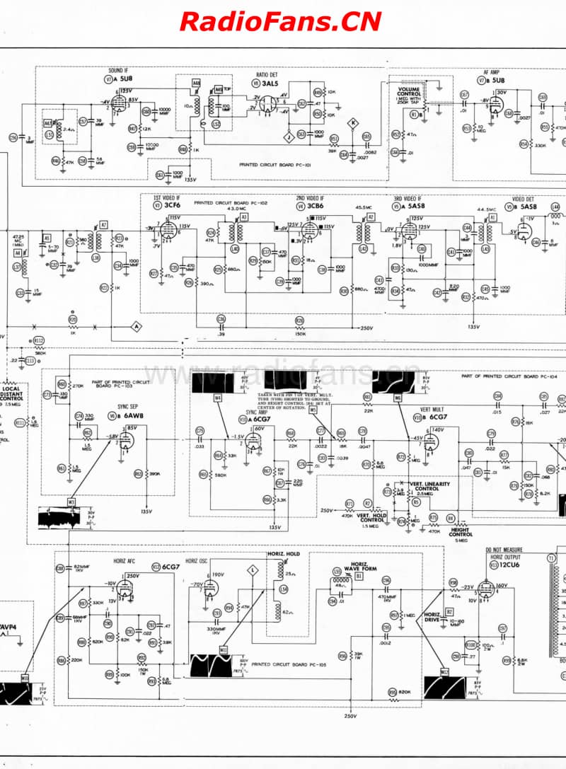 RCA-KCS94-Sams-315-9电路原理图.pdf_第3页