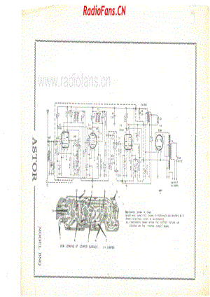 akrad-model-bnq-astor-4v-bc-ac-19xx 电路原理图.pdf
