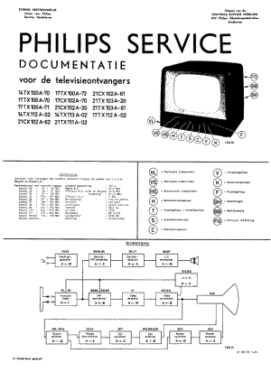 Philips_14TX100A_2电路原理图.pdf