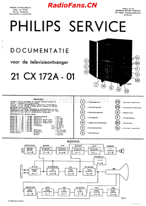 Philips_21CX172A电路原理图.pdf