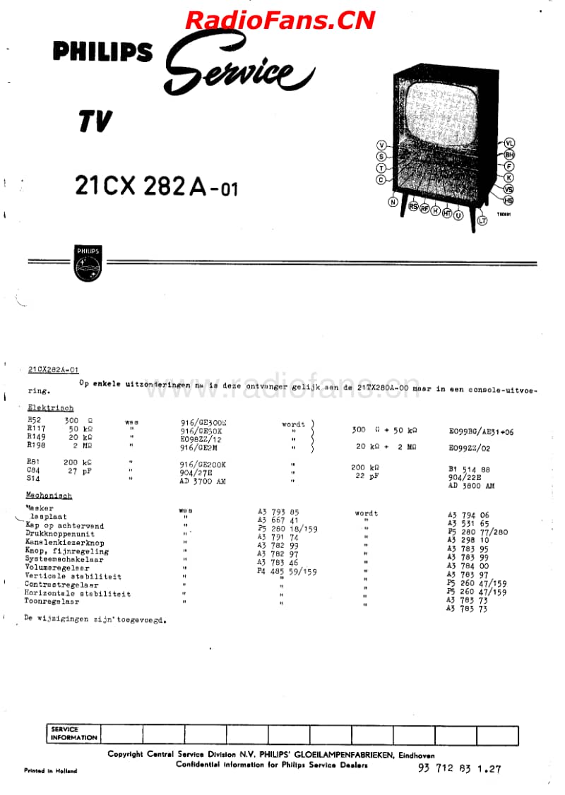 Philips_21CX282A电路原理图.pdf_第1页