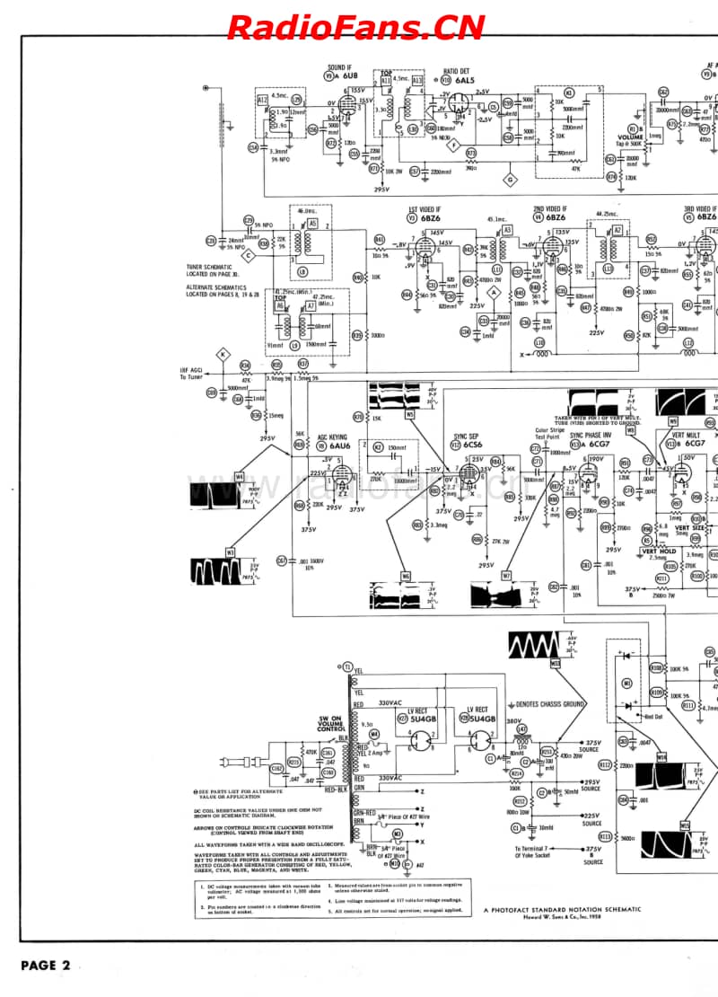 Admiral-C322C-Sams-383-1电路原理图.pdf_第2页