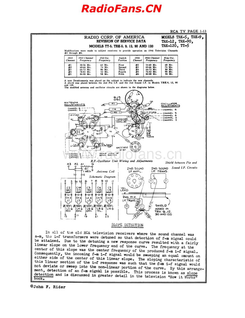 RCA-trk9-rider-tv1电路原理图.pdf_第1页