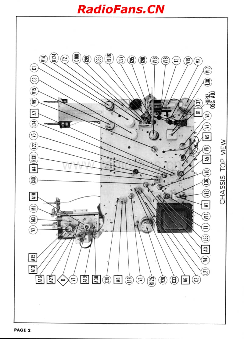 RCA-9T57-Sams-122-8电路原理图.pdf_第2页