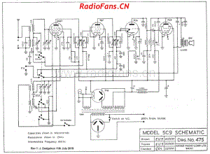 akrad-model-5c9-rolax-5v-dw-ac-radiogram-194x-2 电路原理图.pdf