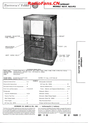 Capehart-461P-462-P12-Sams-87-2电路原理图.pdf