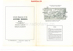 akrad-model-kgx-astor-cairns-radiogram-5v-bc-ac-19xx 电路原理图.pdf