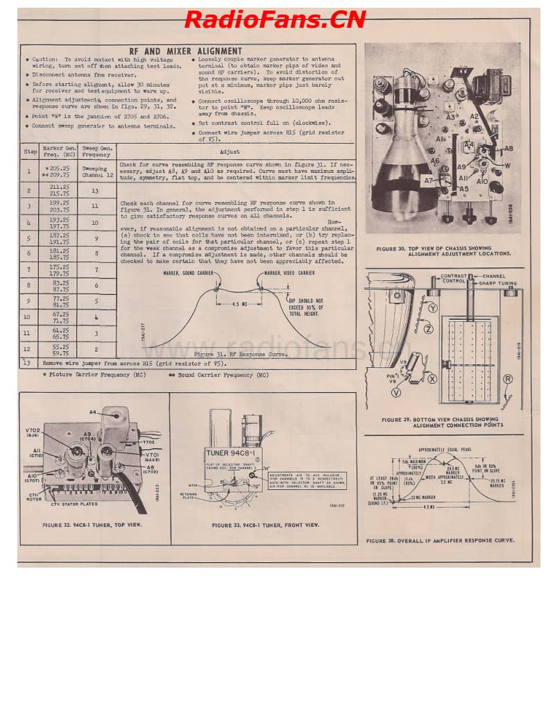 Admiral_17t1_telaides电路原理图.pdf_第2页