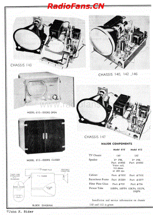 Hoffman-ch140-Rider-TV-3-1电路原理图.pdf