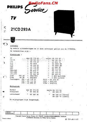 Philips_21CD293A电路原理图.pdf