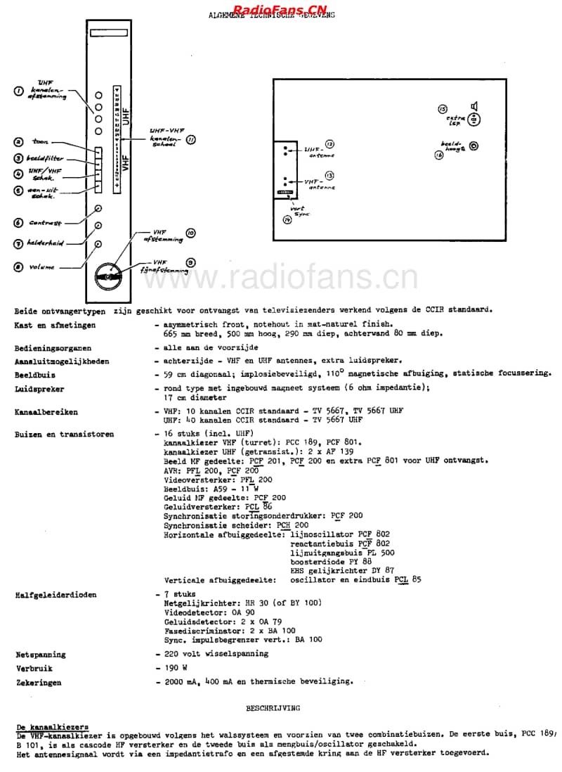 Erres_TV5667电路原理图.pdf_第3页