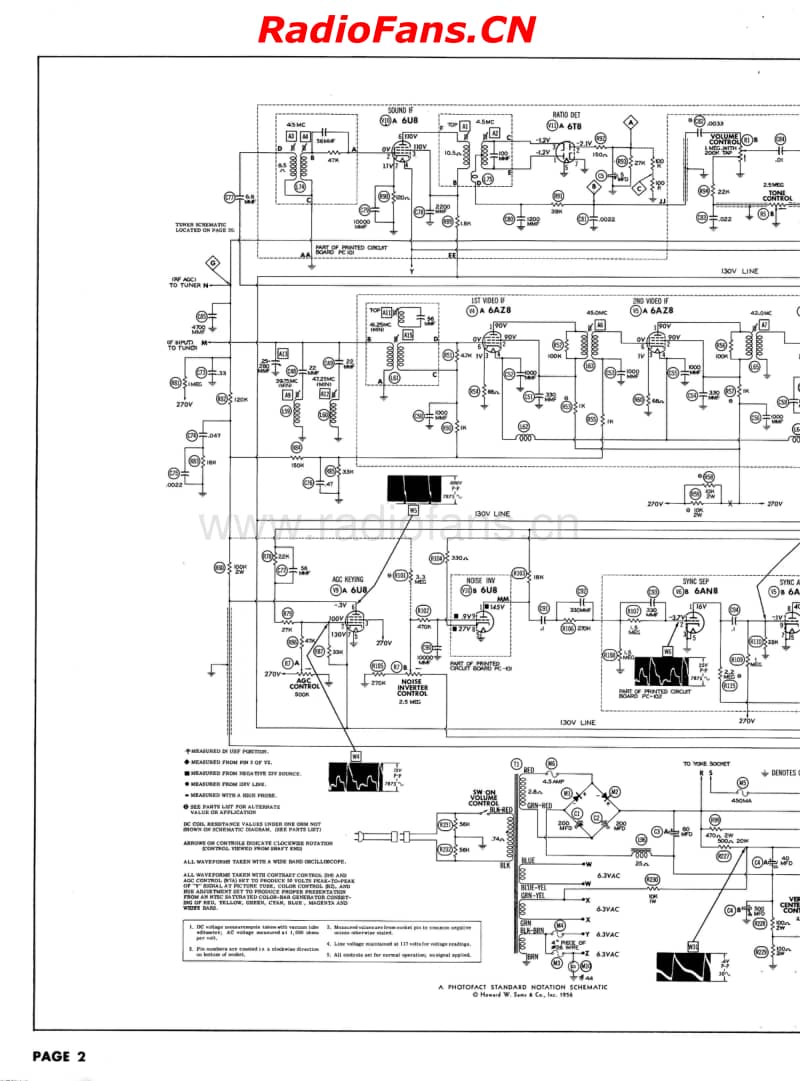 RCA-CTC4-Sams-314-9电路原理图.pdf_第2页