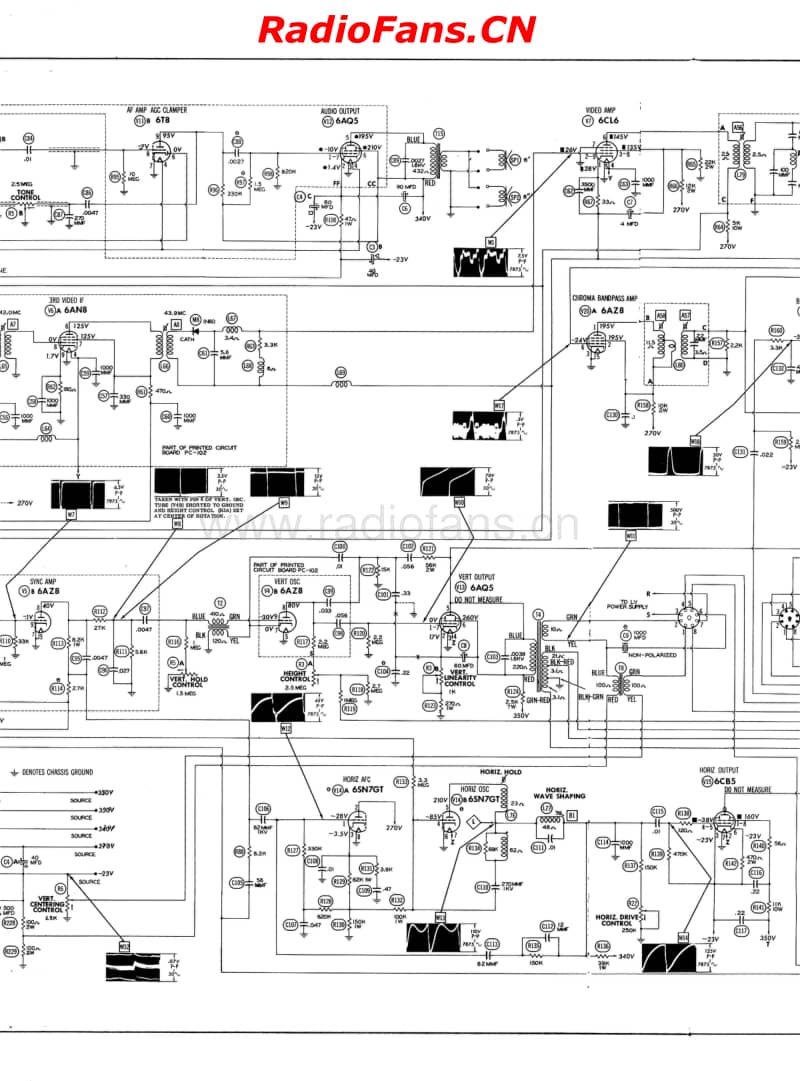 RCA-CTC4-Sams-314-9电路原理图.pdf_第3页