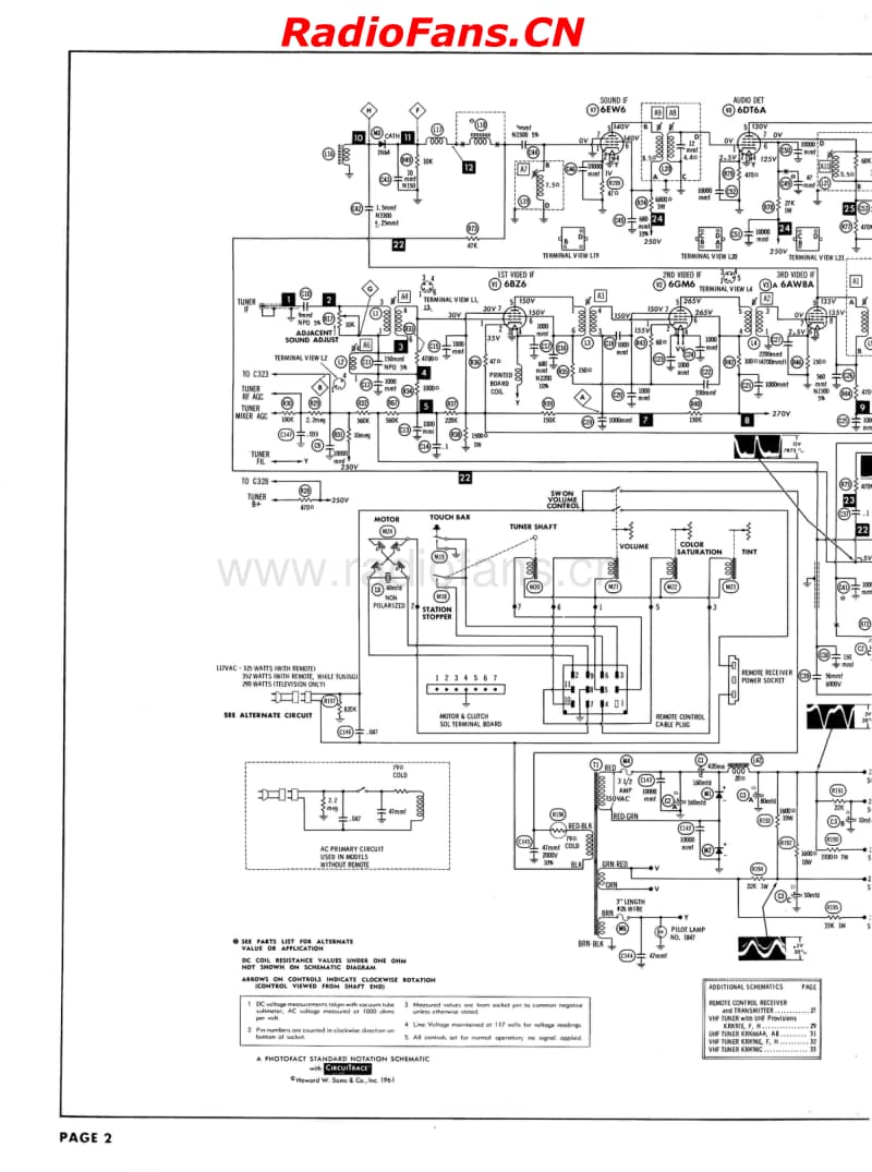 RCA-CTC10-Sams-517-2电路原理图.pdf_第2页