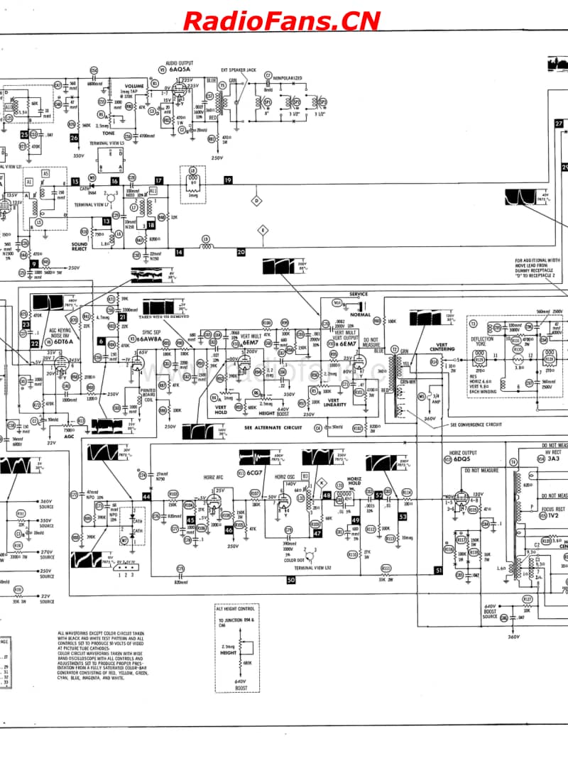 RCA-CTC10-Sams-517-2电路原理图.pdf_第3页