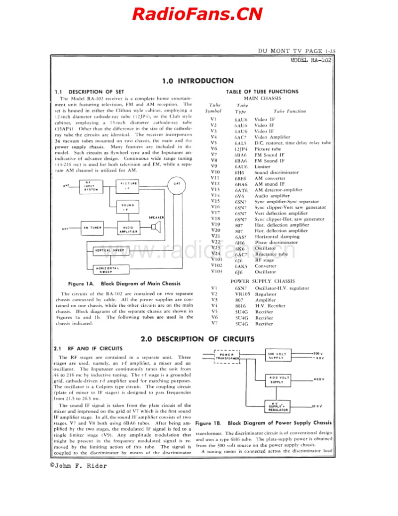 Dumont-ra-102-rider-tv1电路原理图.pdf_第2页