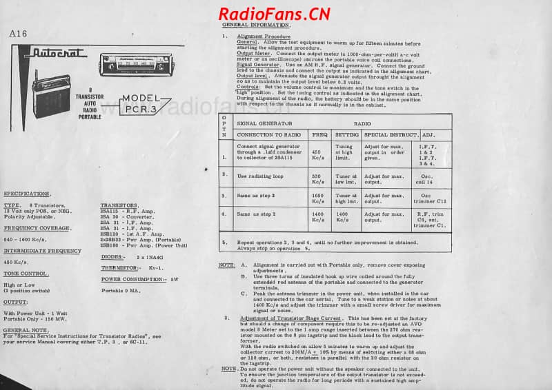 autocrat-pcr3-car-radio 电路原理图.pdf_第1页