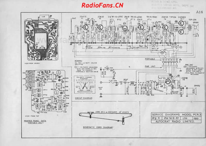 autocrat-pcr3-car-radio 电路原理图.pdf_第2页