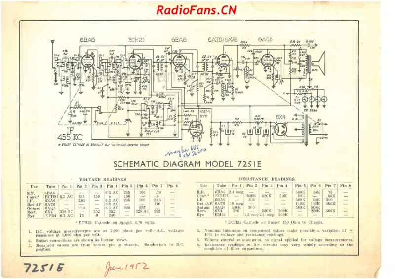 cb-model-7251e-6v-dw-ac-1952 电路原理图.pdf_第2页
