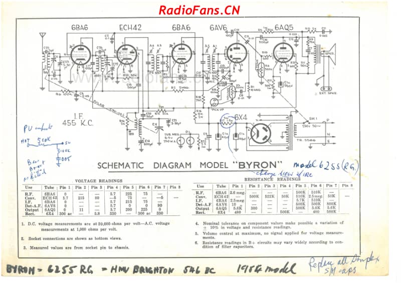 cb-model-6255-byron-6v-bc-ac-1956 电路原理图.pdf_第2页