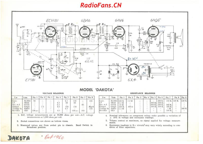 cb-pacemaker-model-dakota-6v-dw-ac-1960 电路原理图.pdf_第2页