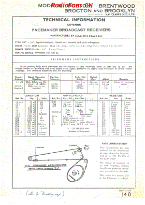 cb-model-bostonbrentwoodbroctonbrooklyn-5v-bc-ac-1957 电路原理图.pdf