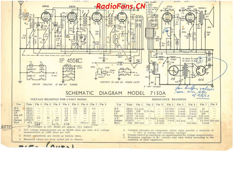 cb-model-7150a-7v-bc-battery-automobile-1952 电路原理图.pdf_第2页