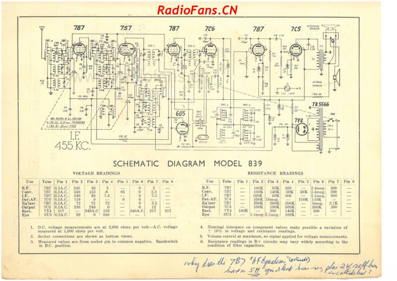 cb-model-839-7v-aw-ac-1950 电路原理图.pdf_第2页