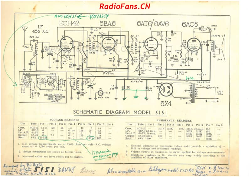 cb-model-5151-5v-bc-ac-1952 电路原理图.pdf_第2页