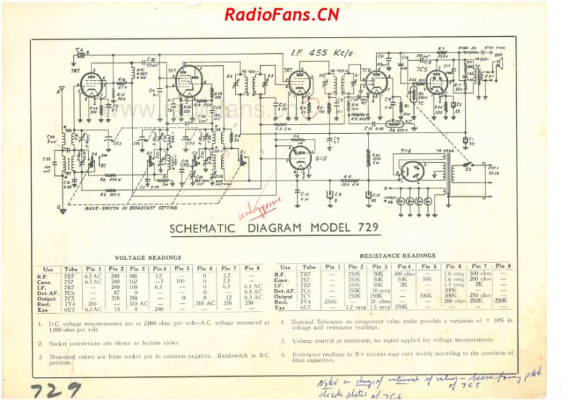 cb-model-729-6v-dw-ac-1950 电路原理图.pdf_第2页