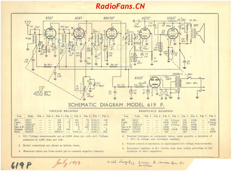 cb-model-619p-6v-bc-ac-1950 电路原理图.pdf_第2页