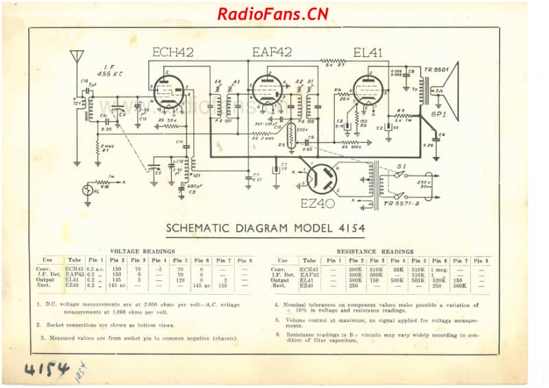 cb-model-4154-4v-bc-ac-1954 电路原理图.pdf_第2页