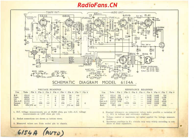 cb-model-6154a-6v-bc-battery-car-radio-1954 电路原理图.pdf_第2页