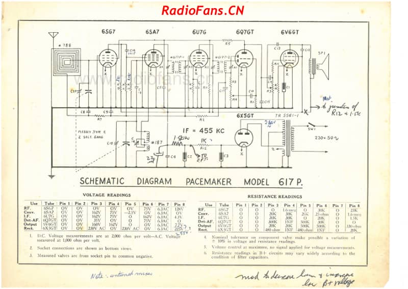 cb-model-617p-6v-bc-ac-1947 电路原理图.pdf_第2页
