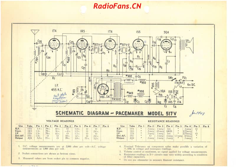 cb-model-517v-5v-bc-vib-1948 电路原理图.pdf_第1页