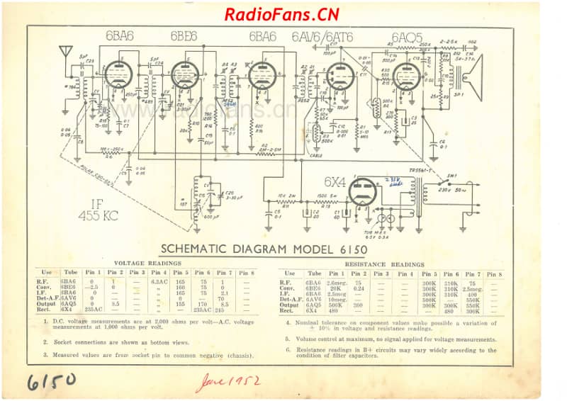 cb-model-6150-6v-bc-ac-1952 电路原理图.pdf_第2页