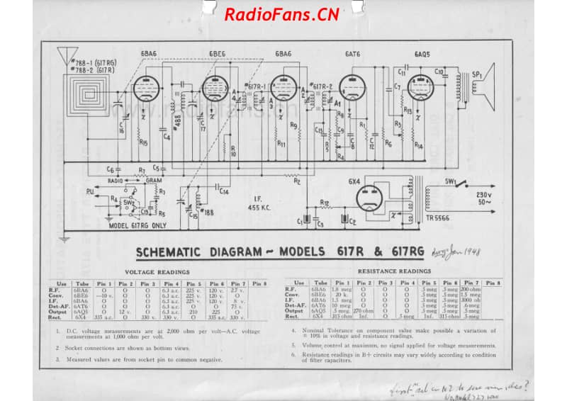 cb-model-617r-and-617rg-6v-ac 电路原理图.pdf_第2页