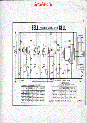 bell-6tr60-portable 电路原理图.pdf
