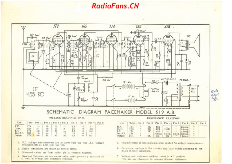 cb-model-519ab-5v-bc-ac-battery-1950 电路原理图.pdf_第2页