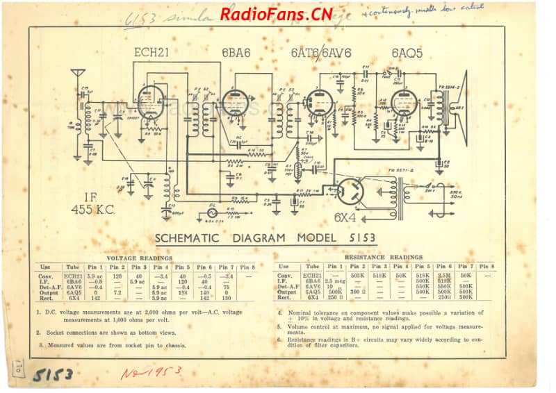cb-model-5153-5v-bc-ac-1953 电路原理图.pdf_第2页